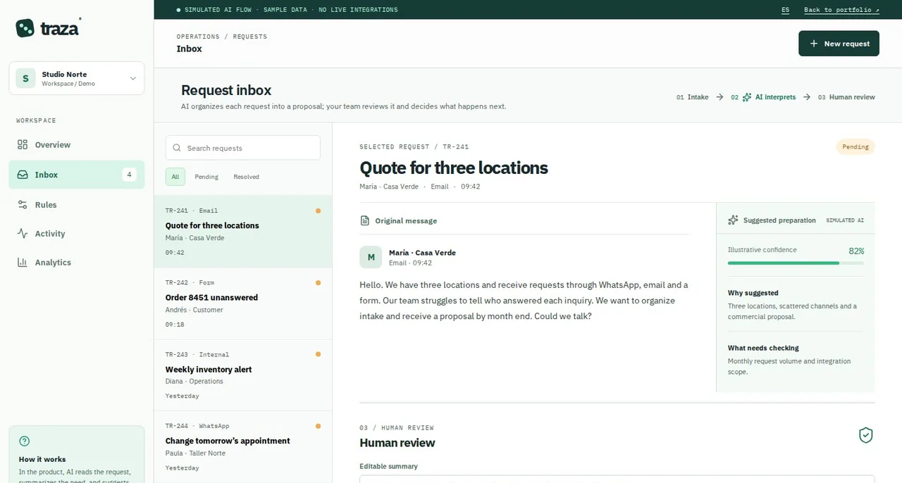 Traza · Web applications + AI