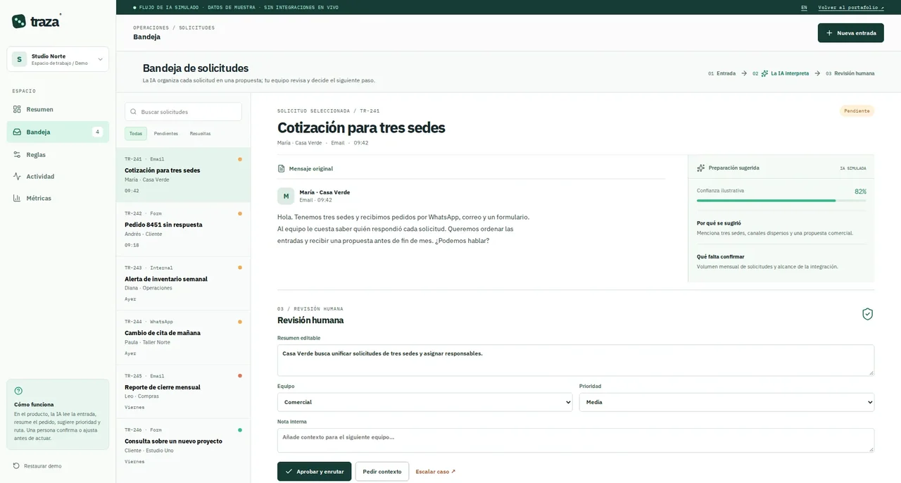 Traza · Aplicaciones web + IA