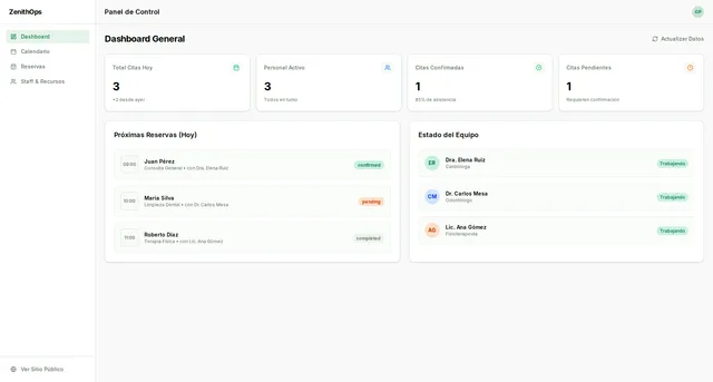 Zenith Ops · Dashboard
