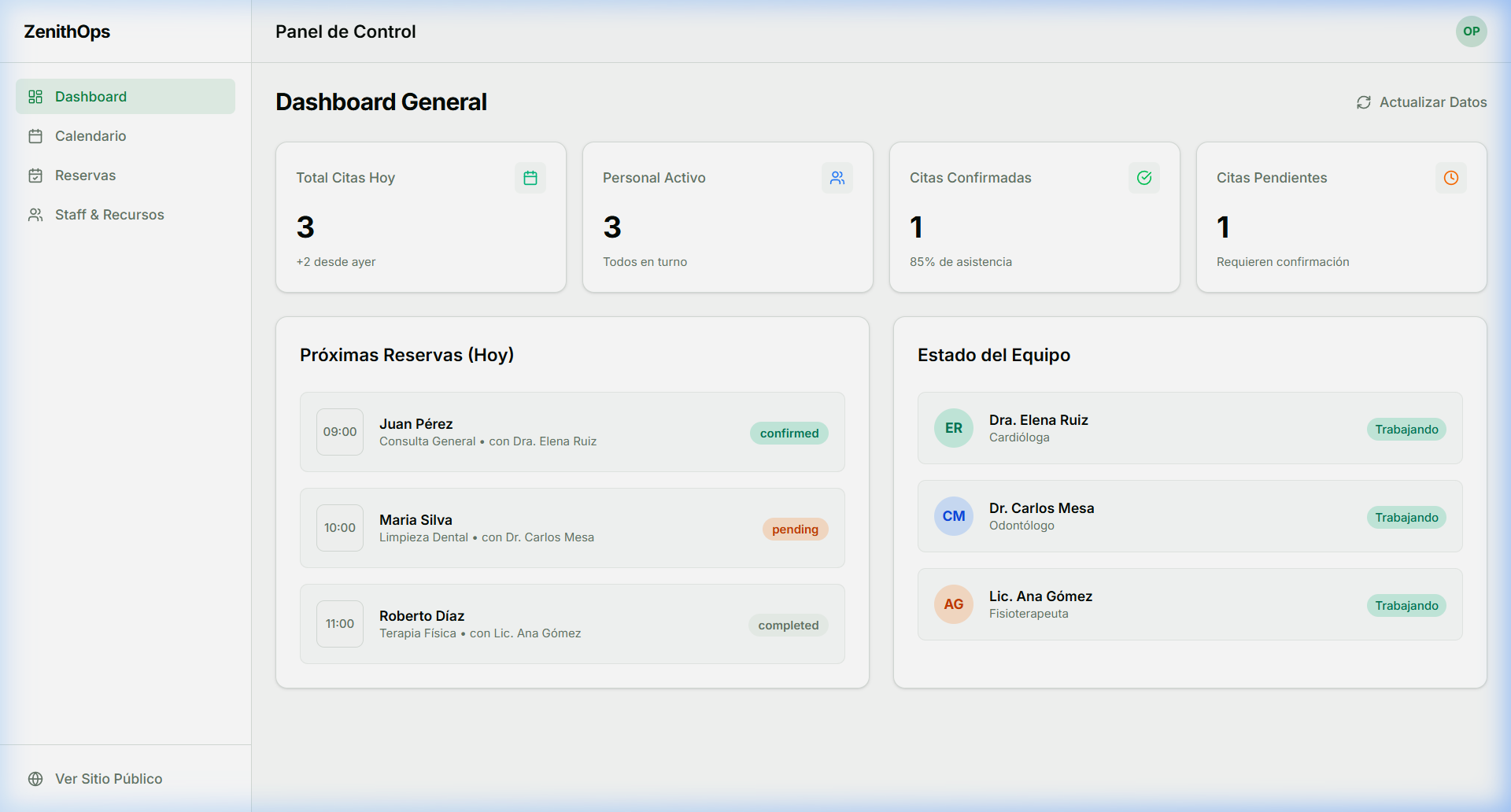 Zenith Ops — Dashboard General